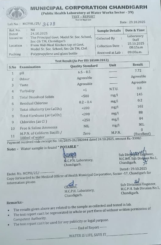 Water Testing